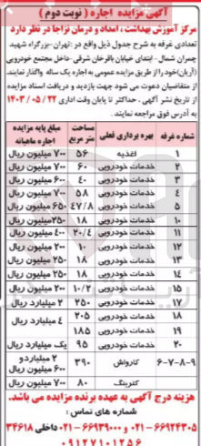 تصویر کوچک آگهی فروش تعدادی غرفه باکاربری خدمات خودرویی -اغذیه -کترینگ وکارواش