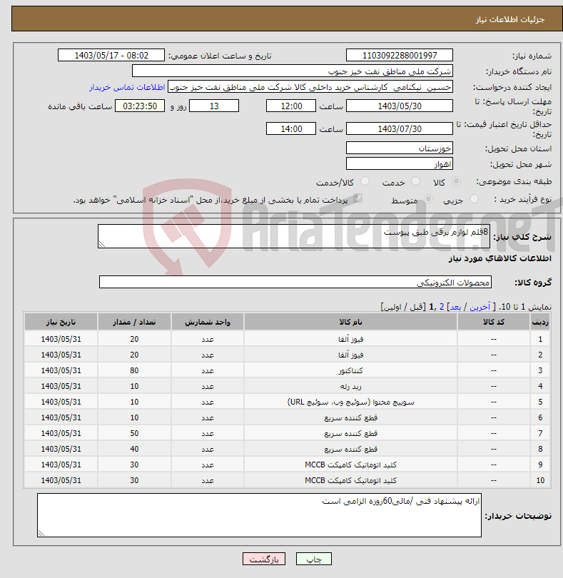تصویر کوچک آگهی نیاز انتخاب تامین کننده-8قلم لوازم برقی طبق پیوست