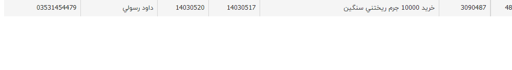 تصویر کوچک آگهی خرید 10000 جرم ریختنی سنگین