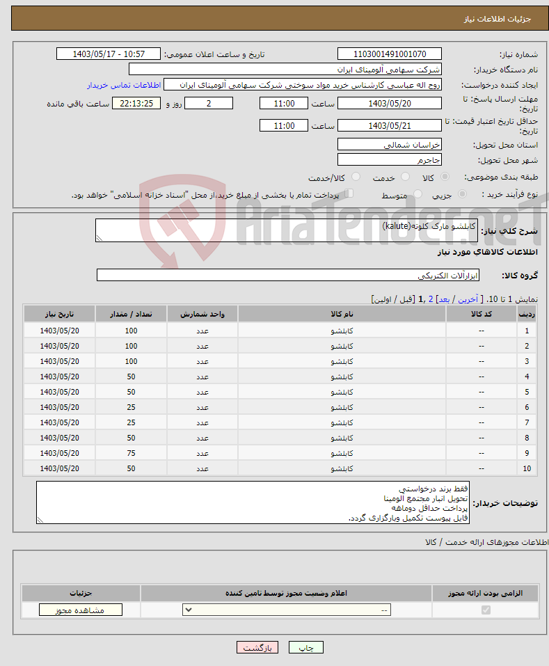 تصویر کوچک آگهی نیاز انتخاب تامین کننده-کابلشو مارک کلوته(kalute)