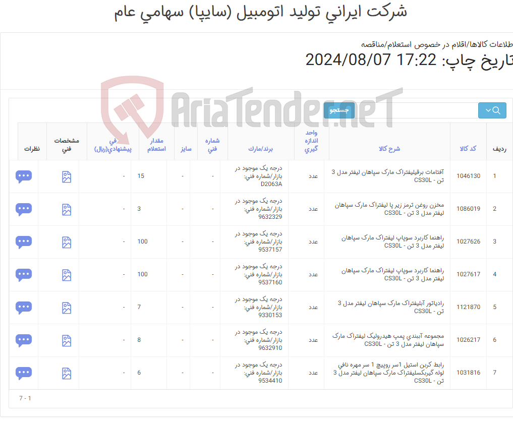 تصویر کوچک آگهی لوازم یدکی لیفتراک سپاهان 3 تن