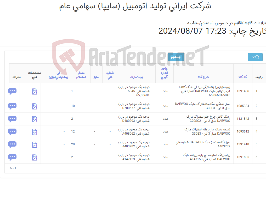 تصویر کوچک آگهی لوازم یدکی لیفتراک DAEWOO