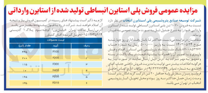 تصویر کوچک آگهی  فروش ۱۰۷۰ تن بلی استایرن انبساطی تولید شده از استایرن وارداتی