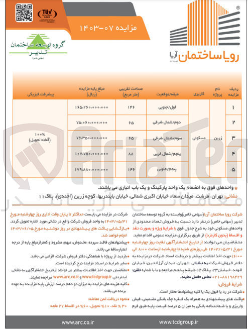 تصویر کوچک آگهی فروش ملک در 5 ردیف باکاربری مسکونی به انضمام یک واحد پارکینگ و یک باب انباری 