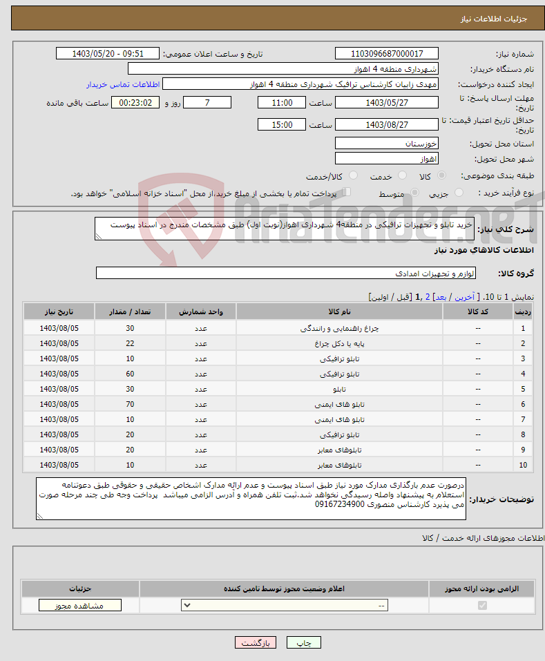 تصویر کوچک آگهی نیاز انتخاب تامین کننده-خرید تابلو و تجهیزات ترافیکی در منطقه4 شهرداری اهواز(نوبت اول) طبق مشخصات مندرج در اسناد پیوست