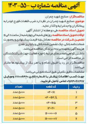 تصویر کوچک آگهی واگذاری ضرب قطعات فورج در 6 ردیف 