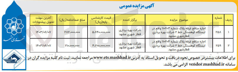 تصویر کوچک آگهی اجاره غرفه پلاک شماره 110203 و110204 