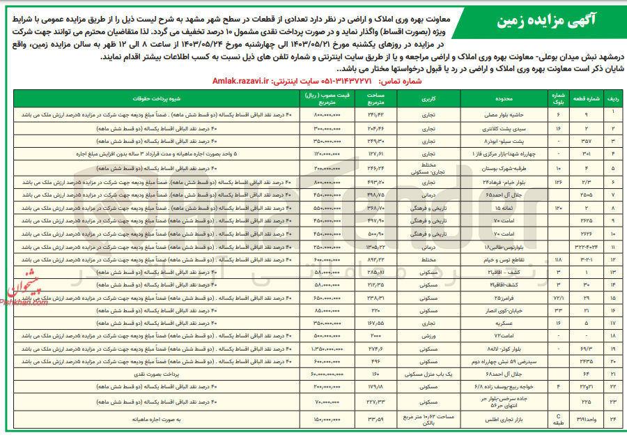 تصویر کوچک آگهی واگذاری تعدادی از قطعات در 24 ردیف باکاربری مسکونی-تجاری-ورزشی-درمانی -مختلط