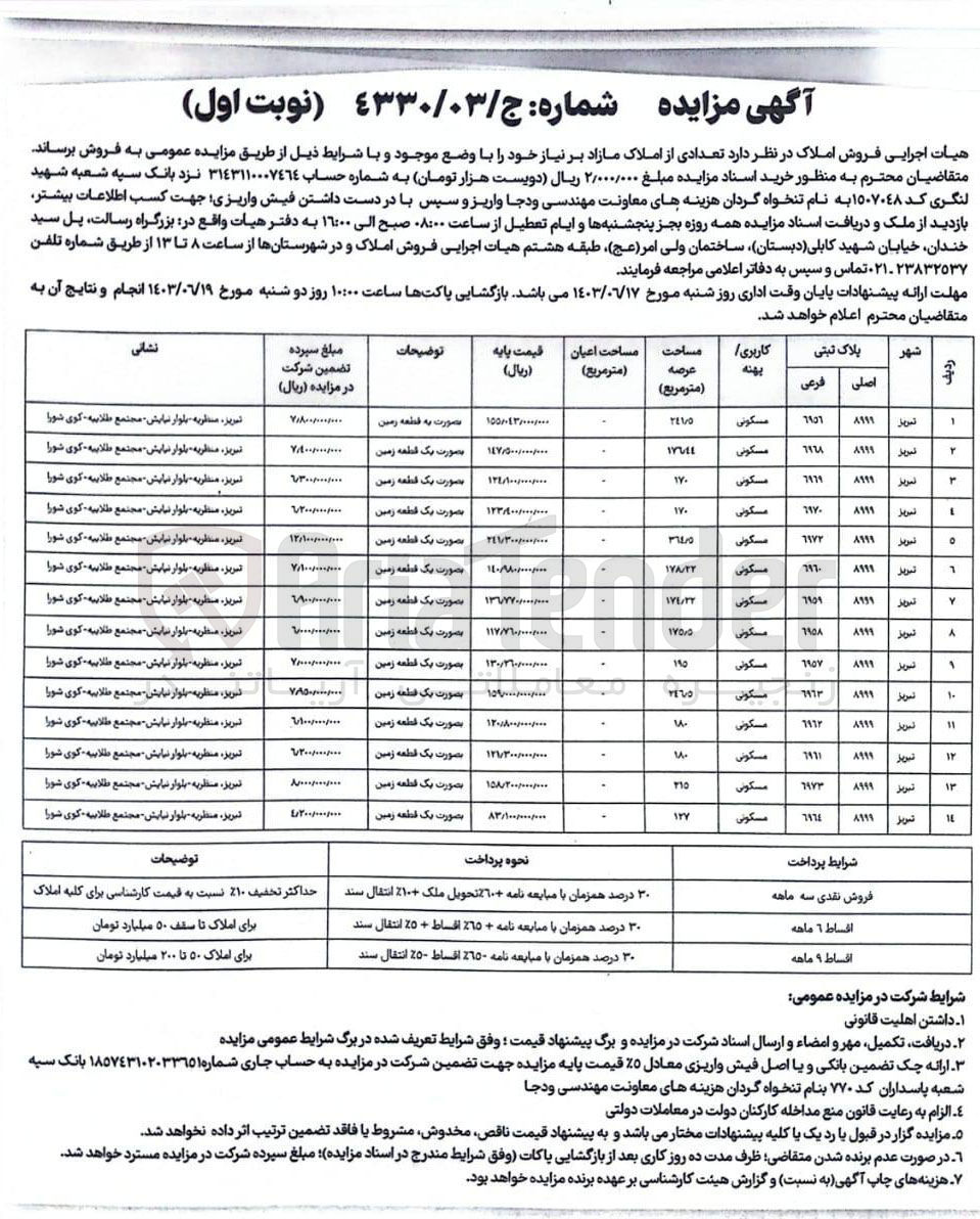 تصویر کوچک آگهی فروش تعدادی املاک در 14 ردیف باکاربری مسکونی 