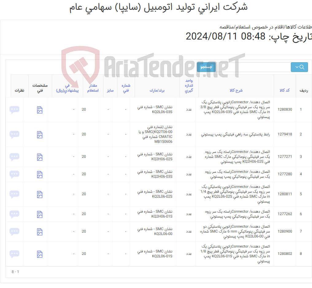 تصویر کوچک آگهی تامین هشت ردیف اتصال دهنده ، رابط و ...