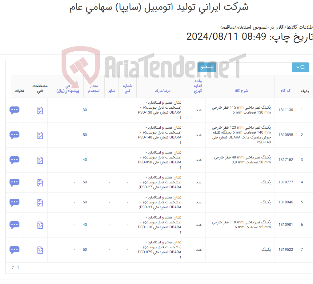 تصویر کوچک آگهی تامین هفت ردیف پکینگ