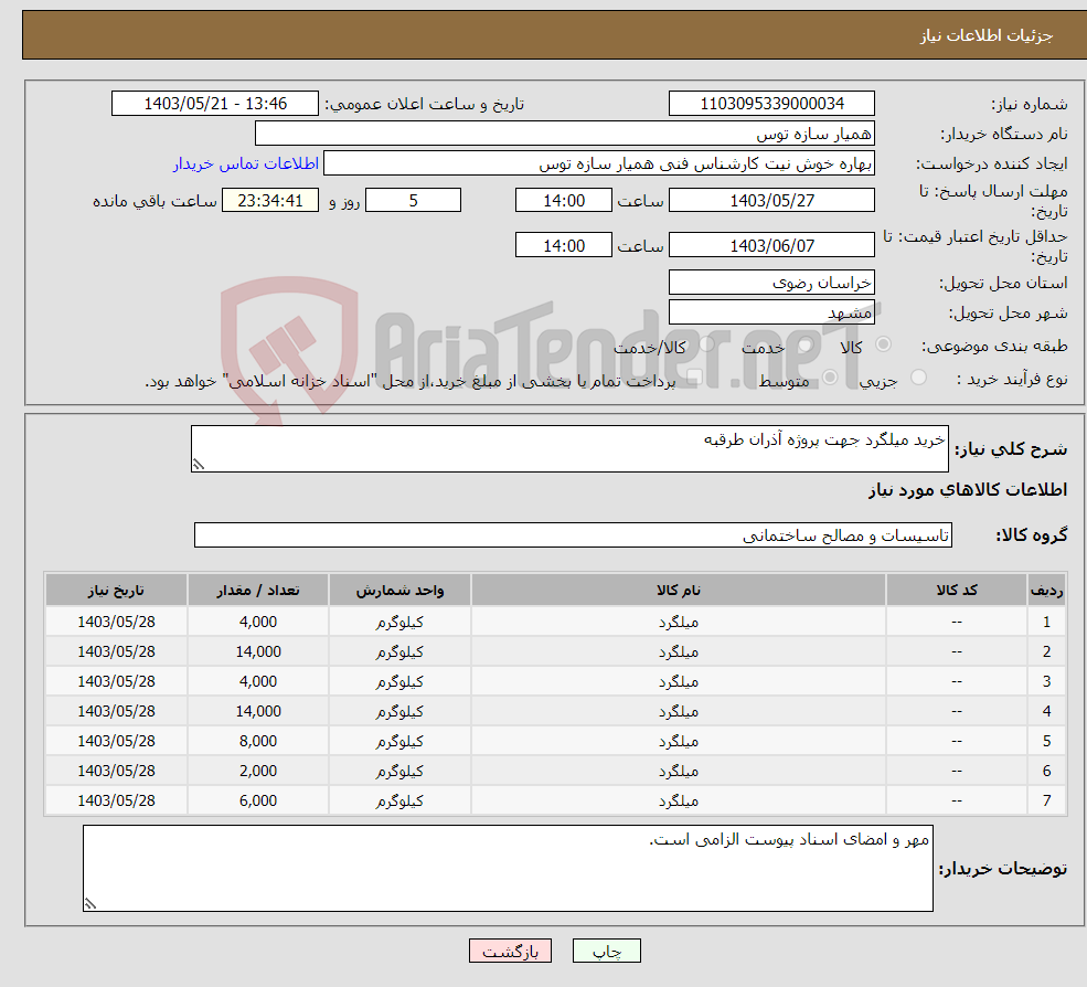 تصویر کوچک آگهی نیاز انتخاب تامین کننده-خرید میلگرد جهت پروژه آذران طرقبه