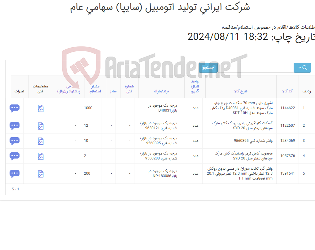 تصویر کوچک آگهی لوازم یدکی یدک کش