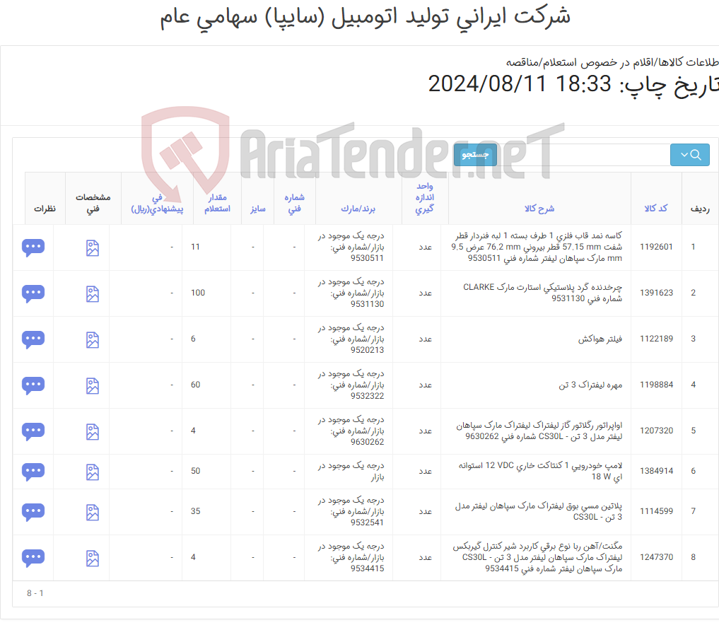 تصویر کوچک آگهی لوازم یدکی لیفتراک 3 تن کلارک