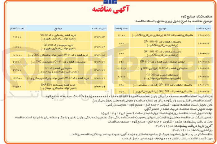 تصویر کوچک آگهی خرید مجموعه باکد GS-250(تامین مواد ،ریخته گری دقیق و..)