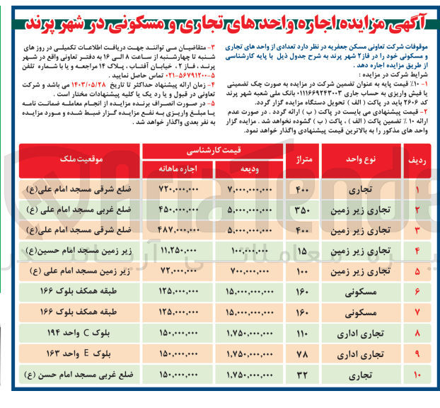 تصویر کوچک آگهی اجاره تعدادی از واحدهای تجاری و مسکونی خود را در فاز ۲ شهر پرند 