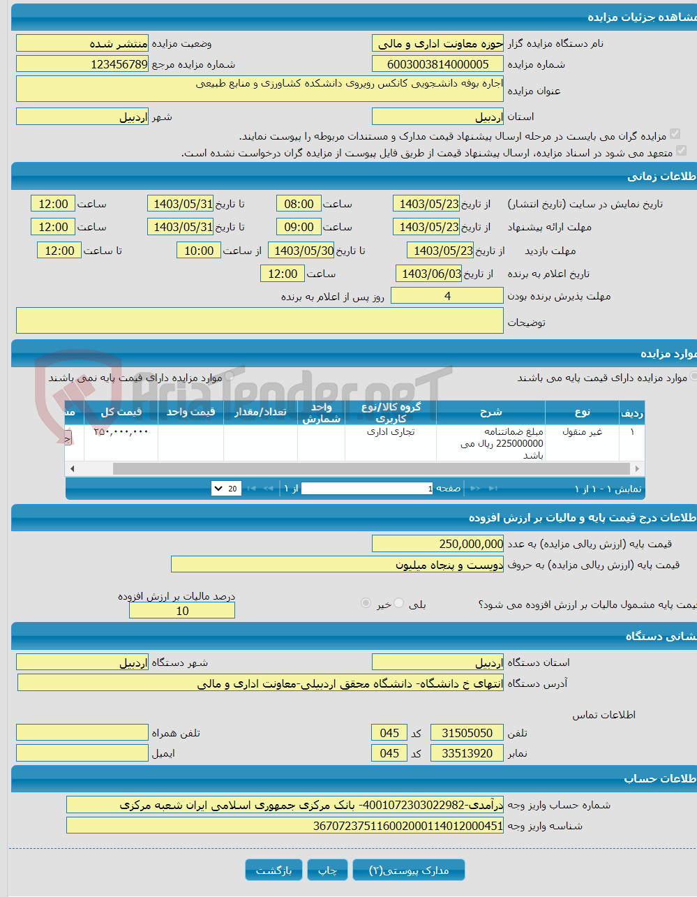 تصویر کوچک آگهی اجاره بوفه دانشجویی کانکس رویروی دانشکده کشاورزی و منابع طبیعی 