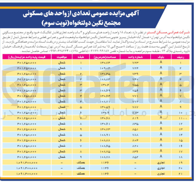 تصویر کوچک آگهی فروش  تعداد ۱۸ واحد از واحدهای مسکونی و ۳ باب واحد تجاری قابل تفکیک