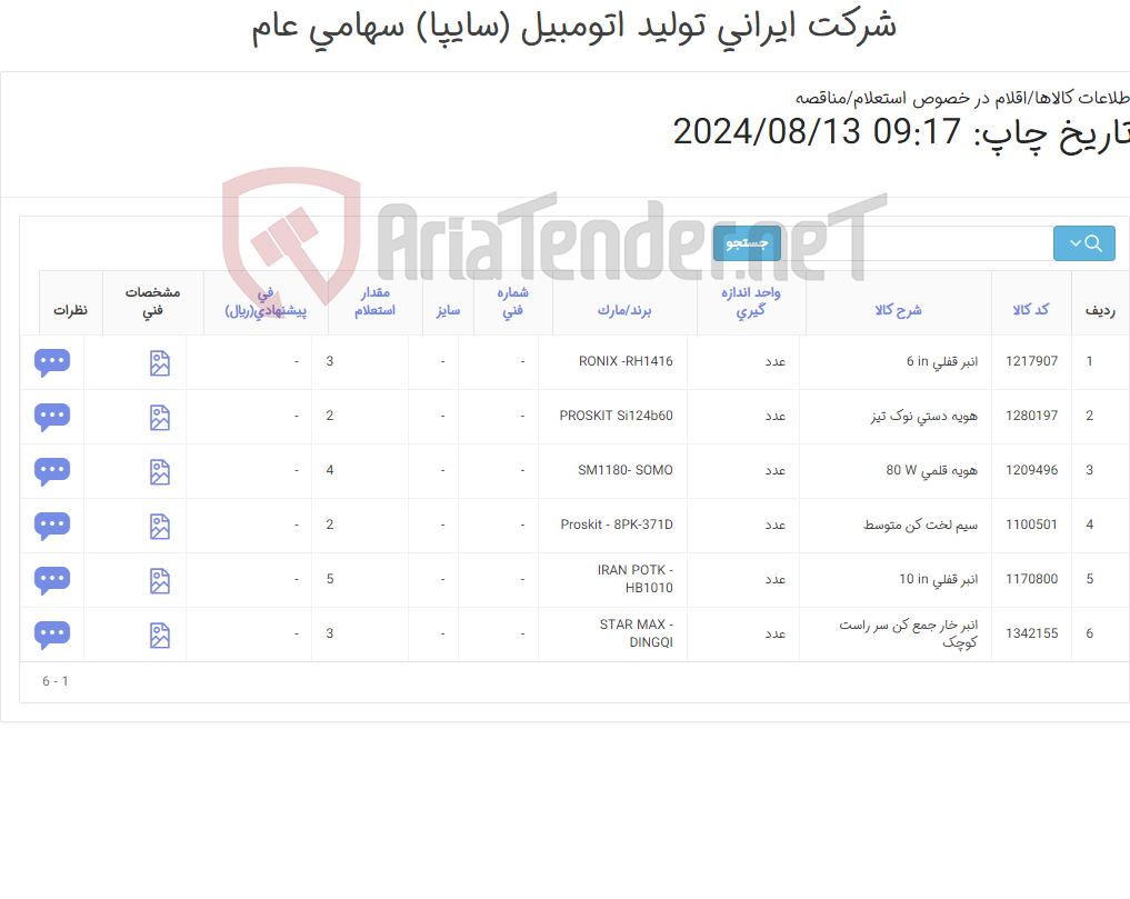 تصویر کوچک آگهی انبر خارجمع کن - هویه قلمی-انبر قفلی