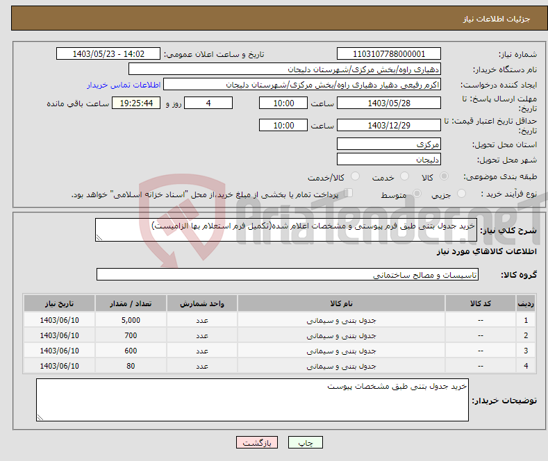 تصویر کوچک آگهی نیاز انتخاب تامین کننده-خرید جدول بتنی طبق فرم پیوستی و مشخصات اعلام شده(تکمیل فرم استعلام بها الزامیست)