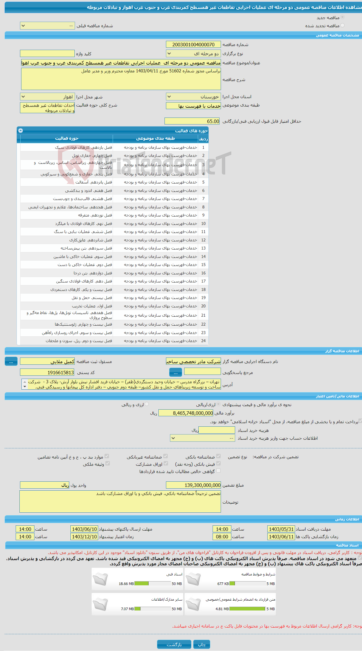 تصویر کوچک آگهی مناقصه عمومی دو مرحله ای عملیات اجرایی تقاطعات غیر همسطح کمربندی غرب و جنوب غرب اهواز و تبادلات مربوطه