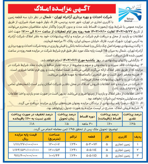 تصویر کوچک آگهی فروش سه قطعه زمین با کاربری تجاری در تهران شهر جدید پردیس