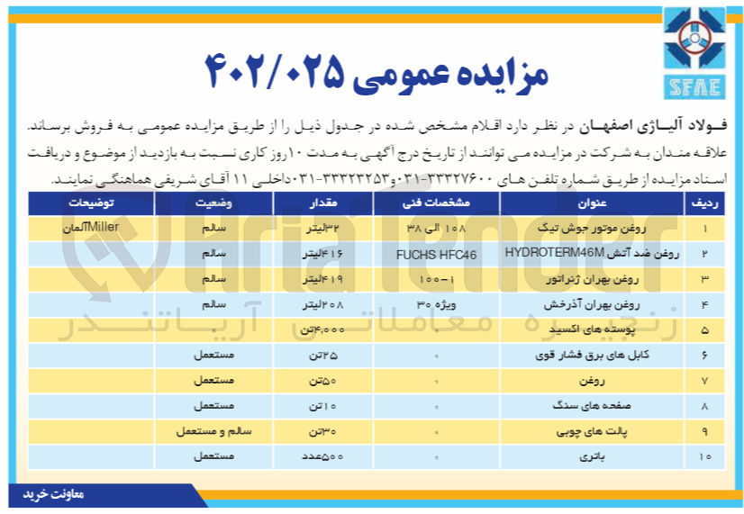 تصویر کوچک آگهی فروش اقلام :
روغن موتور جوش تیک 
روغن 
صفحه سنگ 
باتری 
کابل های برق فشار قوی 
پوسته های اکسیدی 
و...