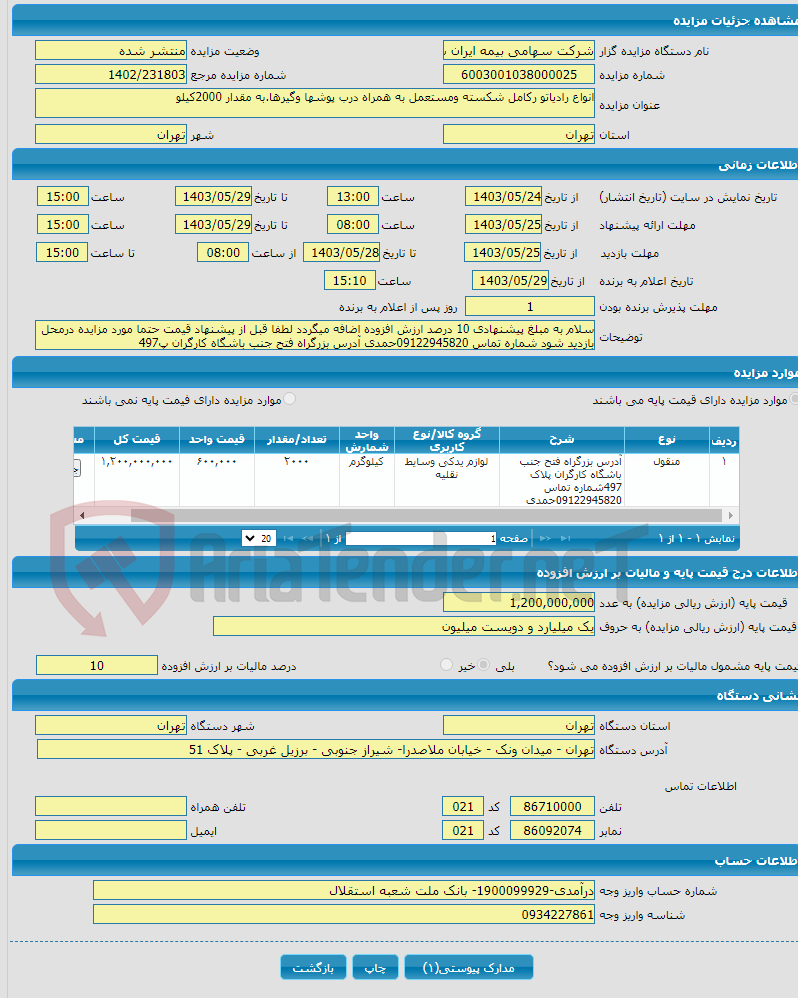 تصویر کوچک آگهی انواع رادیاتو رکامل شکسته ومستعمل به همراه درب پوشها وگیرها.به مقدار 2000کیلو