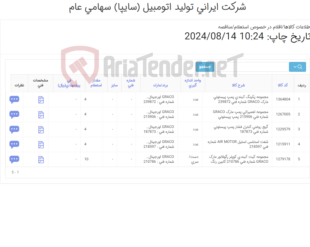 تصویر کوچک آگهی تامین پنج ردیف شفت , گیج ‎روغنی , ‏مجموعه ‎تعمیراتی و ...