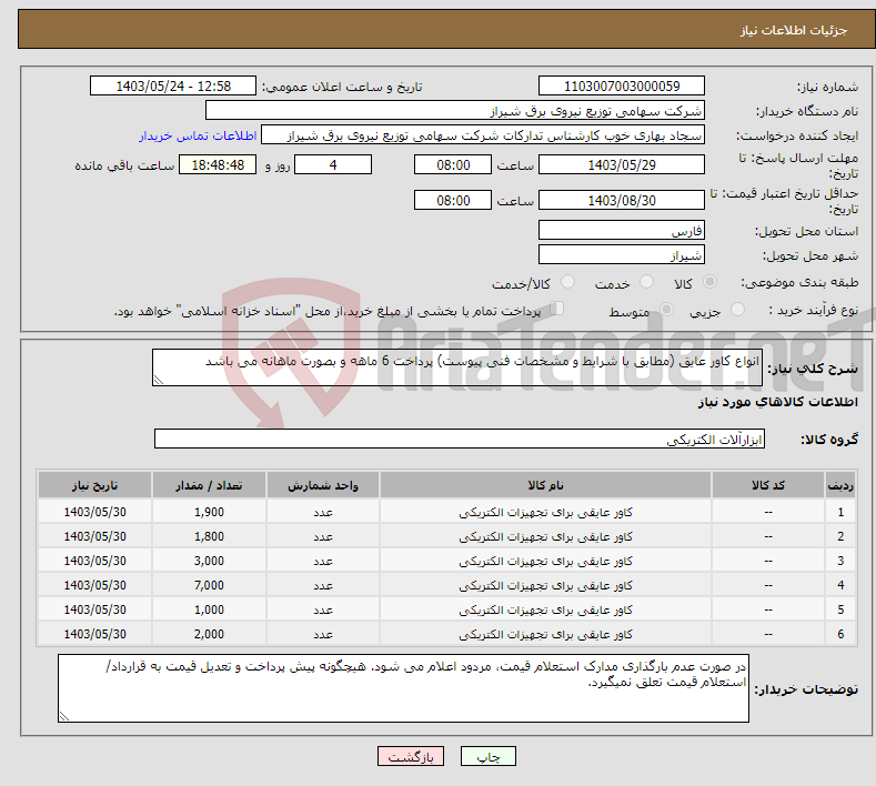 تصویر کوچک آگهی نیاز انتخاب تامین کننده-انواع کاور عایق (مطابق با شرایط و مشخصات فنی پیوست) پرداخت 6 ماهه و بصورت ماهانه می باشد