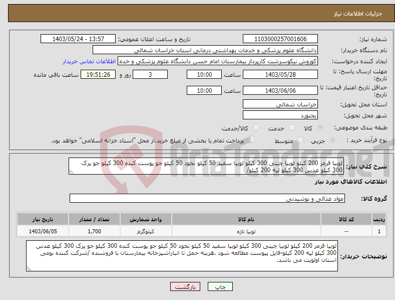 تصویر کوچک آگهی نیاز انتخاب تامین کننده-لوبیا قرمز 200 کیلو لوبیا چیتی 300 کیلو لوبیا سفید 50 کیلو نخود 50 کیلو جو پوست کنده 300 کیلو جو پرک 300 کیلو عدس 300 کیلو لپه 200 کیلو/