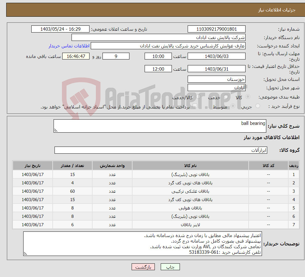 تصویر کوچک آگهی نیاز انتخاب تامین کننده-ball bearing