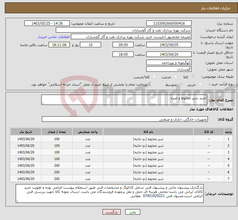 تصویر کوچک آگهی نیاز انتخاب تامین کننده-خرید شیر مخلوط و غیره