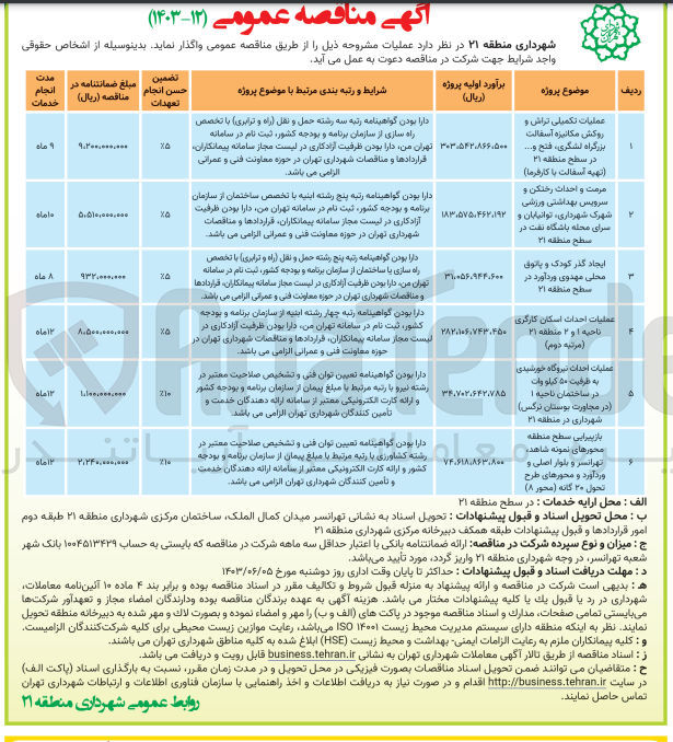 تصویر کوچک آگهی عملیات احداث اسکان کارگری ناحیه ۱ و ۲ منطقه ۲۱ 