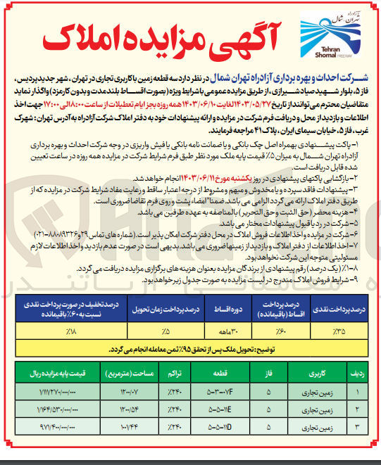 تصویر کوچک آگهی واگذاری سه قطعه زمین باکاربری تجاری 