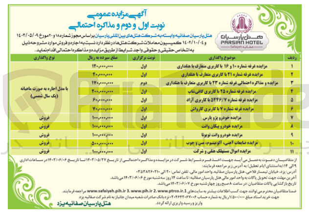 تصویر کوچک آگهی اجاره غرفه شماره ۲۳ با کاربری متعارف با هتلداری 

