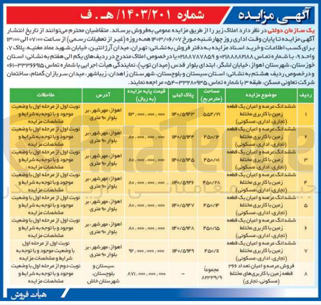 تصویر کوچک آگهی فروش املاک در 8 ردیف بارکاربری تجاری -اداری -مسکونی 