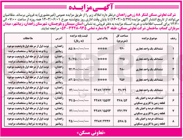 تصویر کوچک آگهی فروش املاک در 8 ردیف باکاربری تجاری -مسکونی 