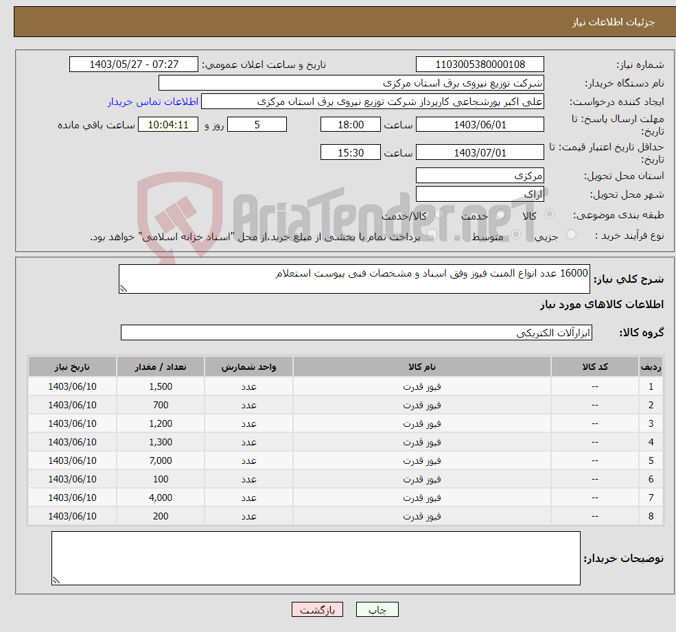 تصویر کوچک آگهی نیاز انتخاب تامین کننده-16000 عدد انواع المنت فیوز وفق اسناد و مشخصات فنی پیوست استعلام 