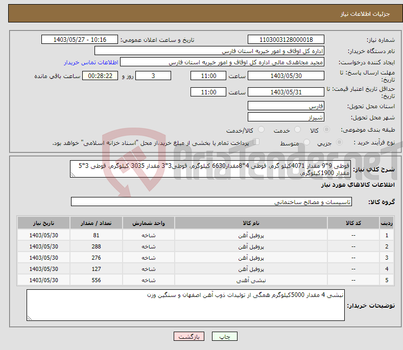 تصویر کوچک آگهی نیاز انتخاب تامین کننده-قوطی 9*9 مقدار 4071کیلو گرم، قوطی 4*8مقدار6630 کیلوگرم، قوطی3*3 مقدار 3035 کیلوگرم، قوطی 3*5 مقدار 1900کیلوگرم، 