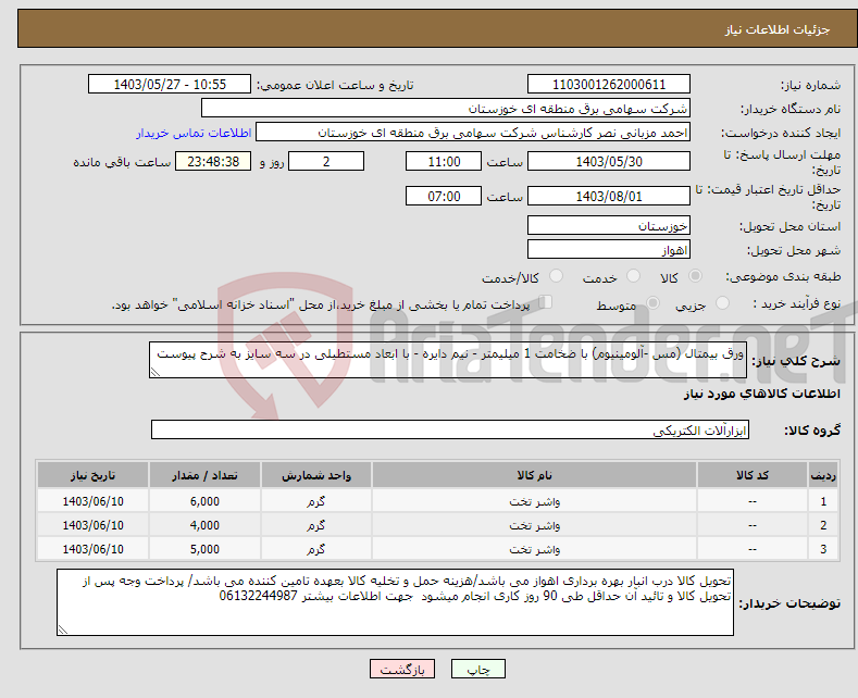تصویر کوچک آگهی نیاز انتخاب تامین کننده-ورق بیمتال (مس -آلومینیوم) با ضخامت 1 میلیمتر - نیم دایره - با ابعاد مستطیلی در سه سایز به شرح پیوست