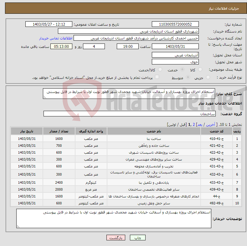 تصویر کوچک آگهی نیاز انتخاب تامین کننده-استعلام اجرای پروژه بهسازی و آسفالت خیابان شهید محمدی شهر قطور نوبت اول با شرایط در فایل پیوستی