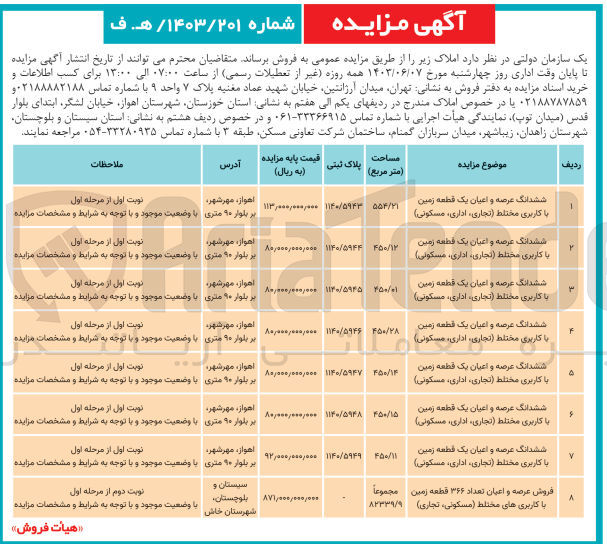 تصویر کوچک آگهی فروش عرصه و اعیان تعداد ۳۶۶ قطعه زمین مجموعاً با کاربری های مختلط (مسکونی، تجاری)