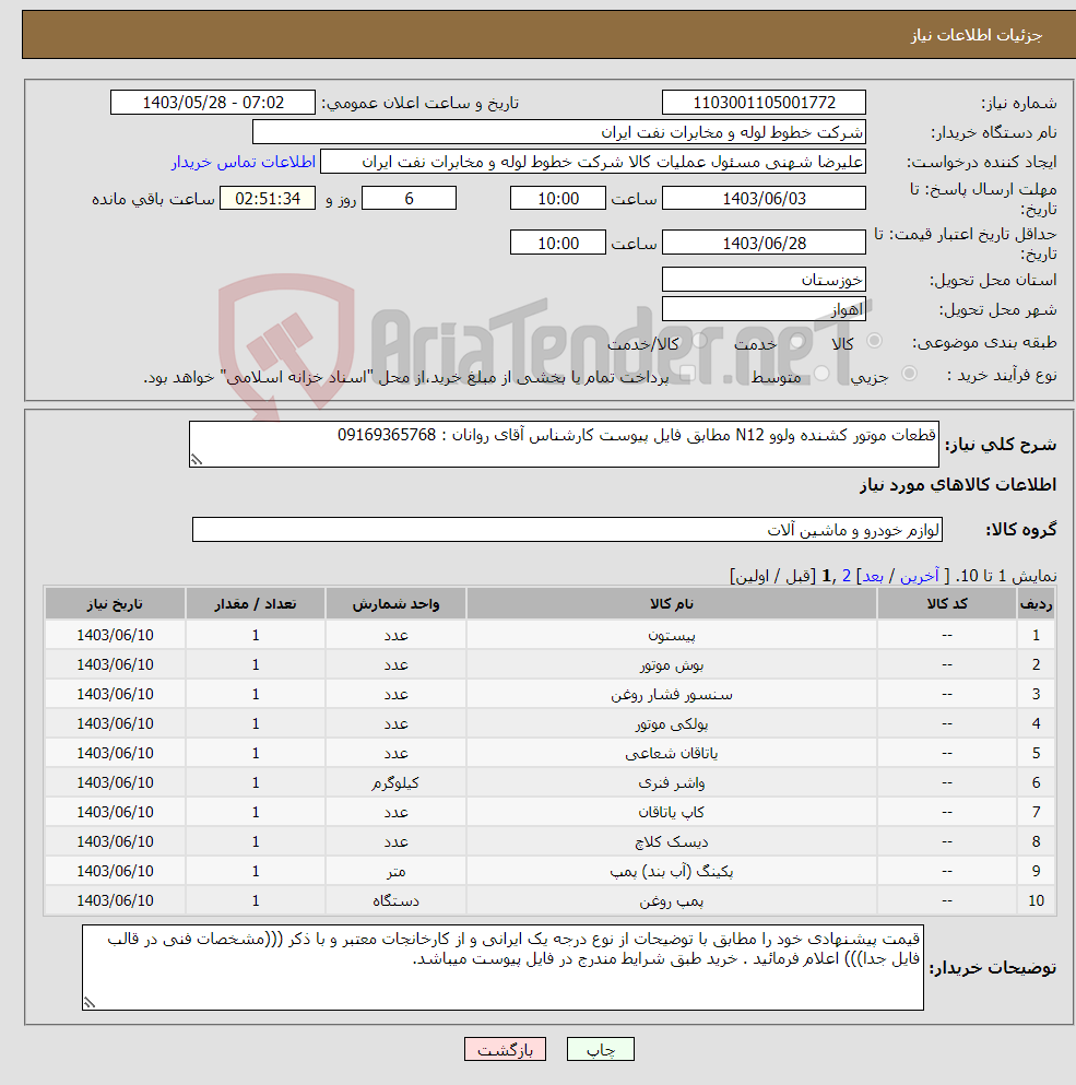 تصویر کوچک آگهی نیاز انتخاب تامین کننده-قطعات موتور کشنده ولوو N12 مطابق فایل پیوست کارشناس آقای روانان : 09169365768 