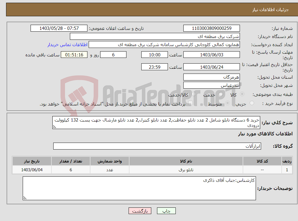 تصویر کوچک آگهی نیاز انتخاب تامین کننده-خرید 6 دستگاه تابلو شامل 2 عدد تابلو حفاظت,2 عدد تابلو کنترل,2 عدد تابلو مارشال جهت پست 132 کیلوولت درودی