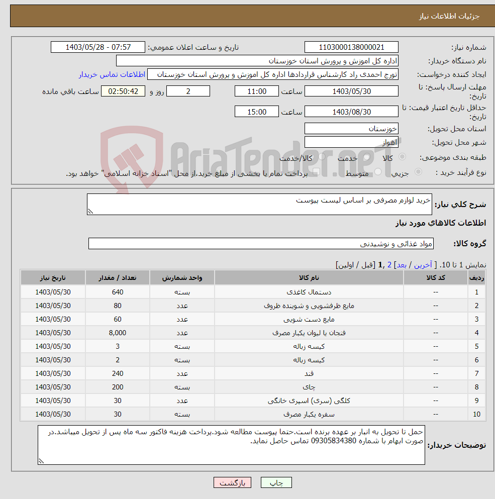 تصویر کوچک آگهی نیاز انتخاب تامین کننده-خرید لوازم مصرفی بر اساس لیست پیوست