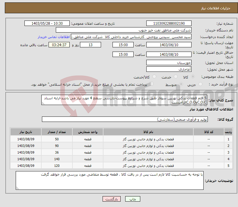 تصویر کوچک آگهی نیاز انتخاب تامین کننده-5 قلم قطعات یدکی توربین سولار طبق شرح و شرایط پیوست-بازرسی سطح 4 مورد نیاز می باشد-ارایه اسناد C.O.CوC.O.Oالزامیست