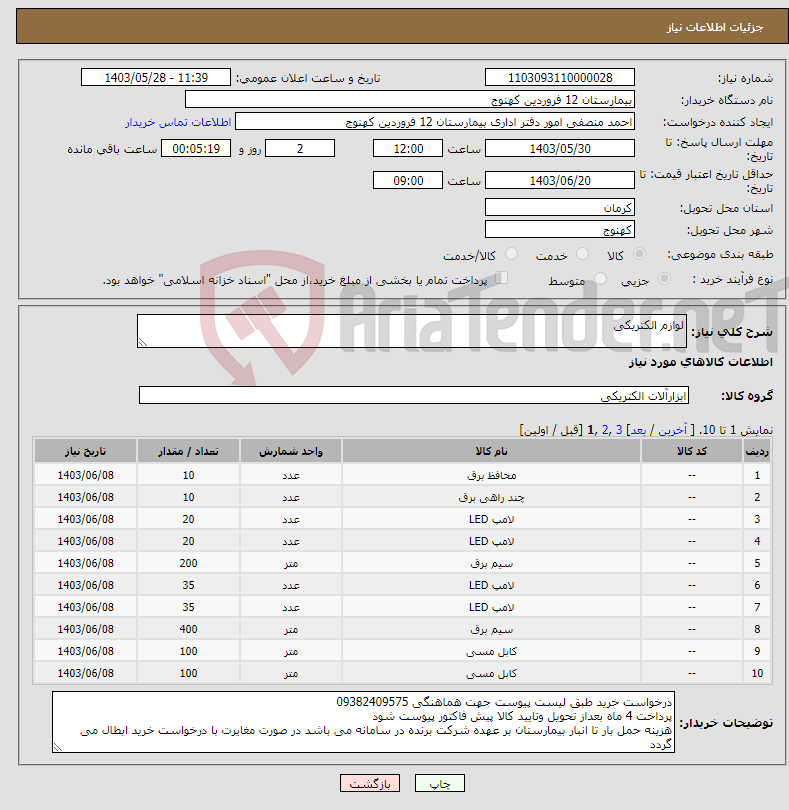 تصویر کوچک آگهی نیاز انتخاب تامین کننده-لوازم الکتریکی