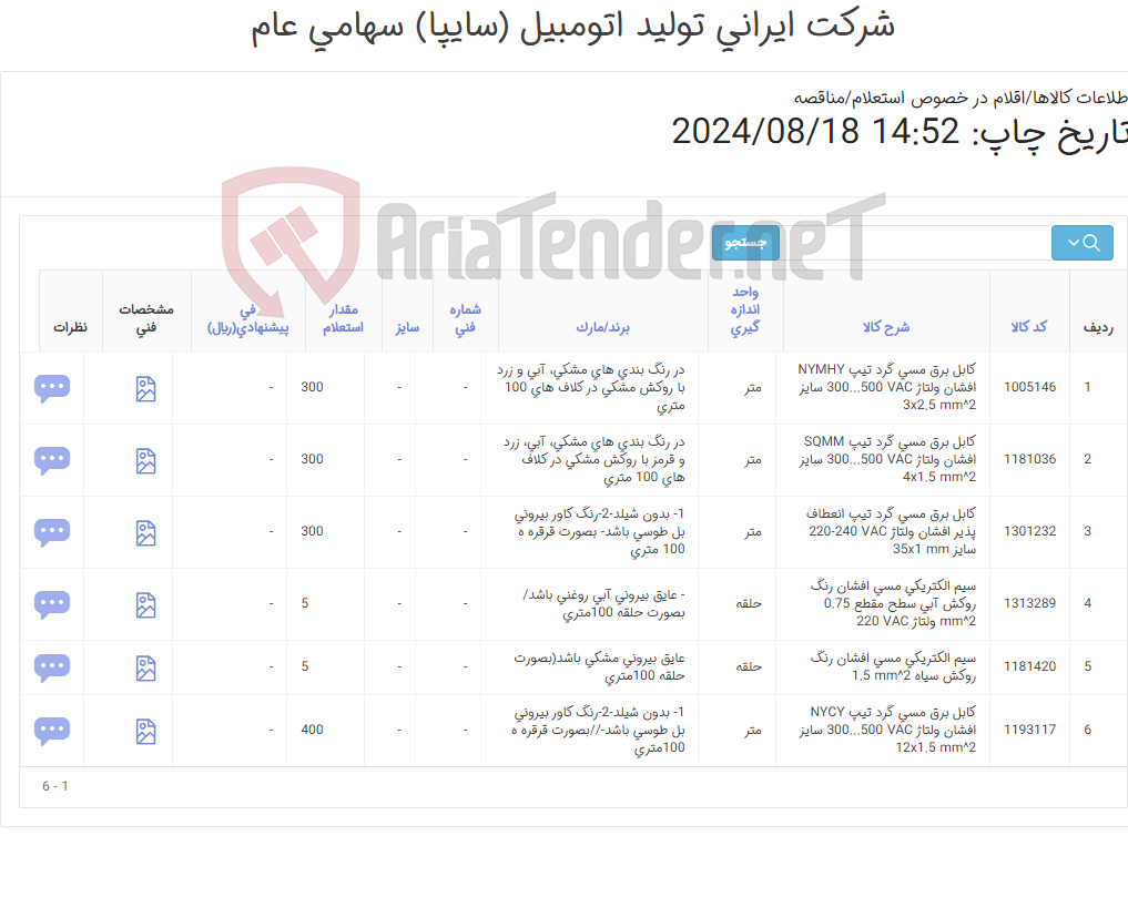 تصویر کوچک آگهی 6آیتم کابل برق و سیم الکتریکی//مارک سیم پود کاران/مفید/مازندران/سیم و کابل ستاره یزد/رسانا/سیمکو/پیشرو رفسنجان/همدان/البرز/مغان/متال/افق البرز