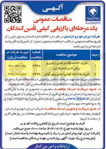 تصویر کوچک آگهی خرید 750 عدد گوشی ایمنی روی گوش 